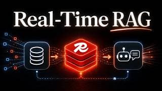 Redis Iris: Beyond RAG with Agentic Context Engines