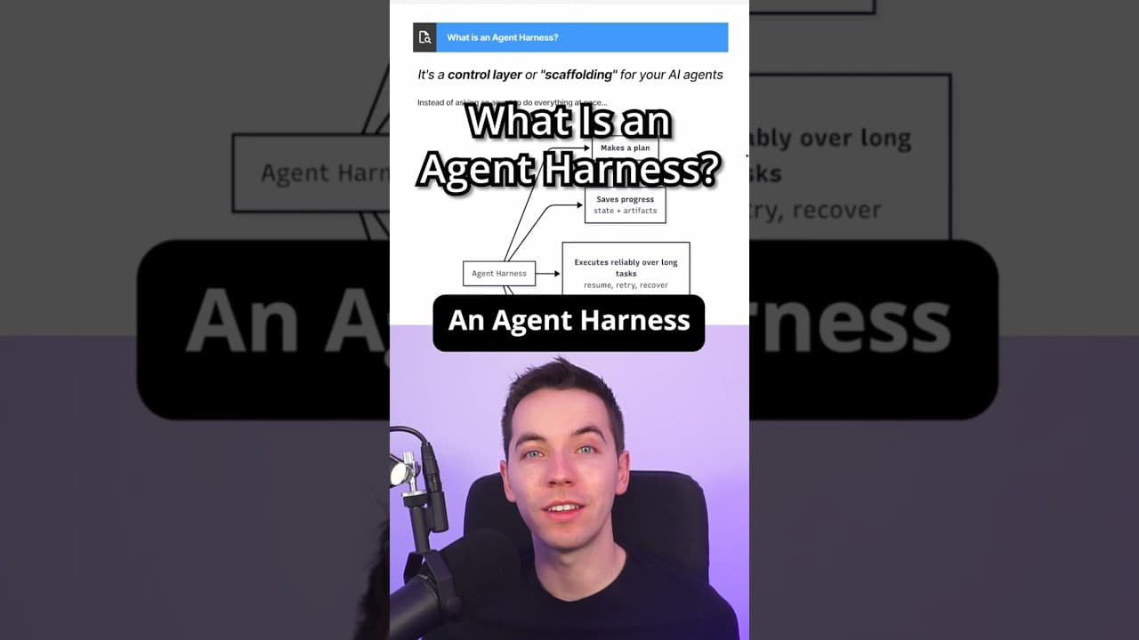 Building Reliable AI: The Power of Agent Harnesses