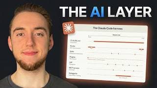 Mastering Claude Code: Professional Strategies for Large Scale Codebases